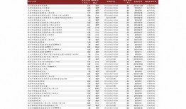 牛肉价格今日多少钱一斤最新爆料,一斤多少钱？最新市场爆料揭晓